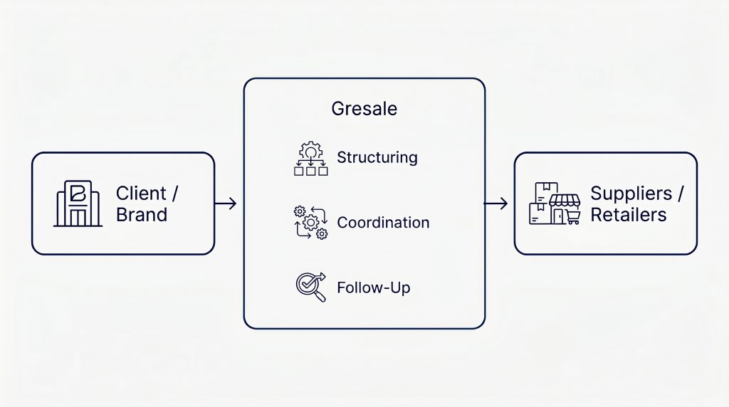 refine and simplify 202604162220